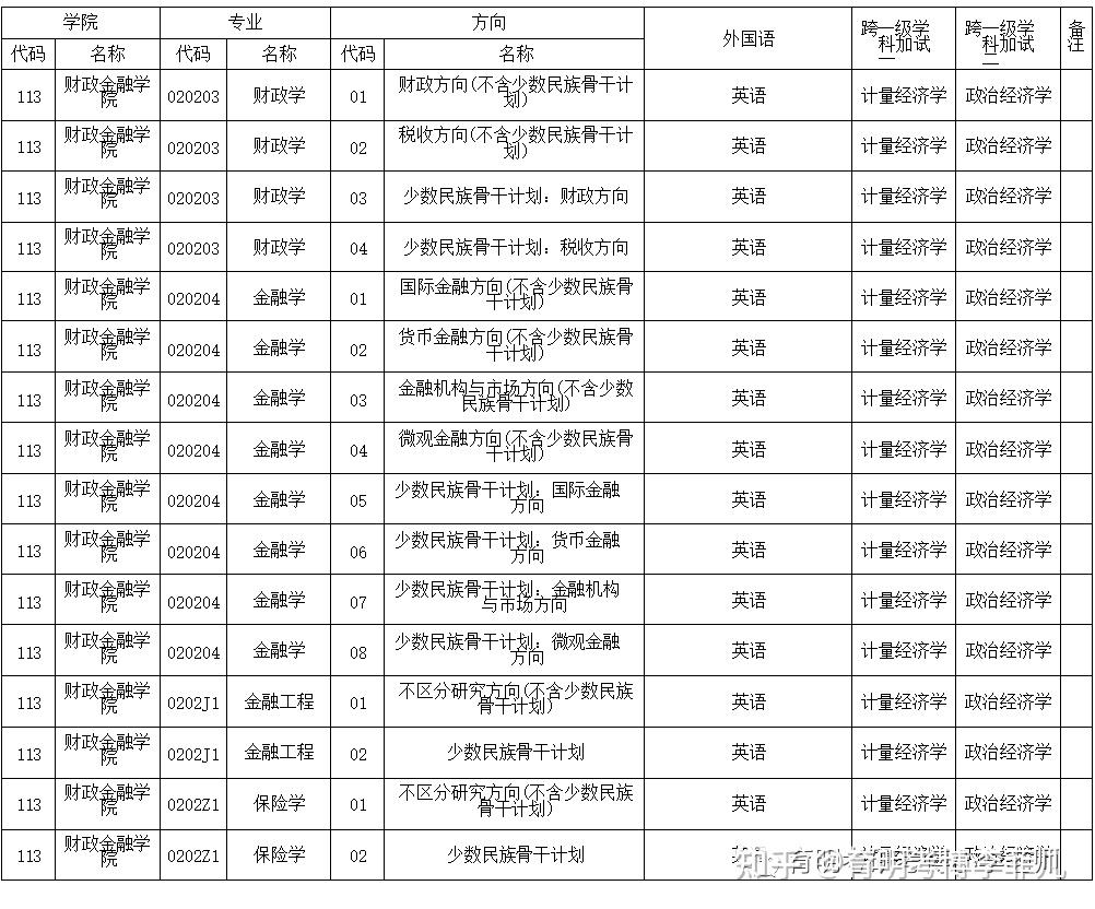 铅锌矿行业市场竞争格局及未来发展前景分析2024_保险有温度,人保护你周全