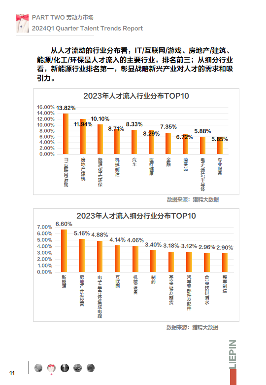 2024民营快递行业市场深度调研与发展趋势 快递业务量已突破800亿件 提前59天_保险有温度,人保服务