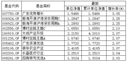 线下贷余破百亿，这家消金公司披露最新运营数据