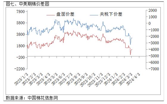 中国平安被动并表陆金所，持股比例将上升至56.82%