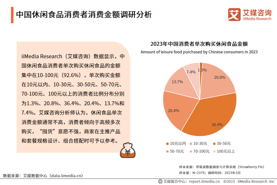 人保护你周全,人保有温度_2024蛋鸡养殖产业现状、前景趋势研究分析