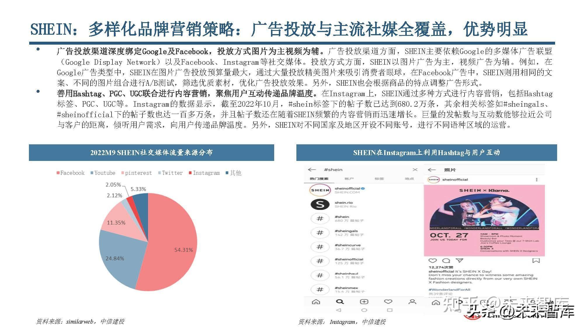 退货率80%，流量成本翻10倍！年销几十亿头部女装突然关闭，创始人回应