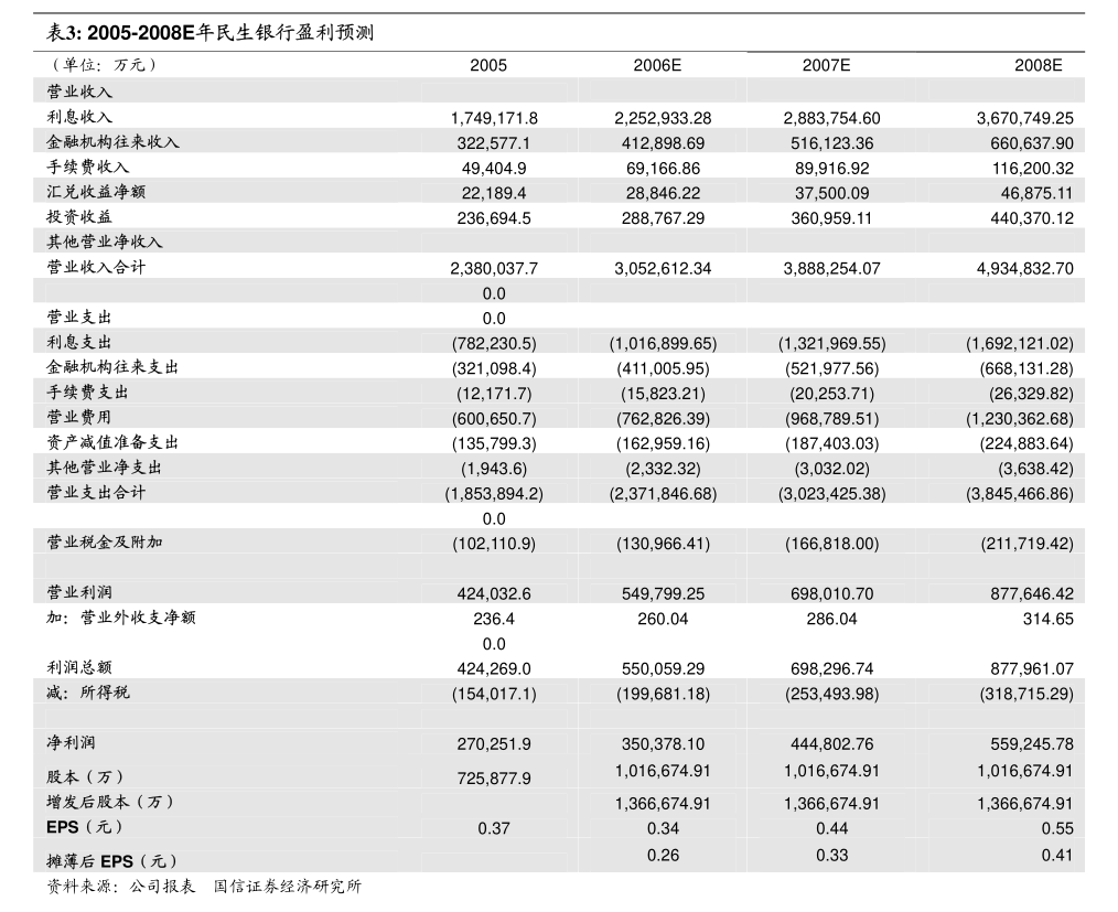 晶澳科技：公司控股股东、实际控制人及公司董监高均未参与转融通业务