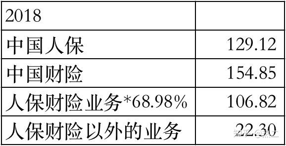 人保财险政银保 ,人保有温度_2024年温泉度假行业现状、竞争格局及发展趋势前景分析