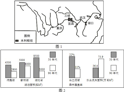 入梅以来长江流域降水量创历史同期第二多