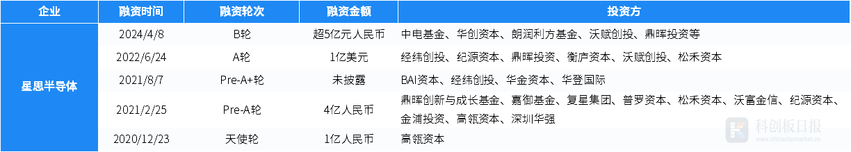 太平洋证券：关注AI三条投资主线