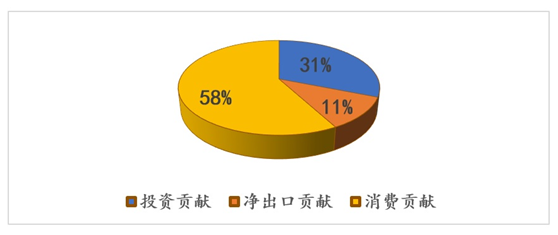 （年中经济观察）极端天气频发会否影响中国粮食安全？