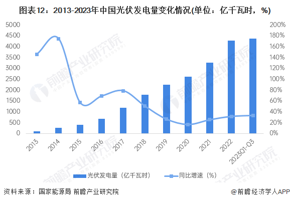 2024年住房租赁行业发展现状、竞争格局及发展趋势与前景分析_人保服务,拥有“如意行”驾乘险，出行更顺畅！