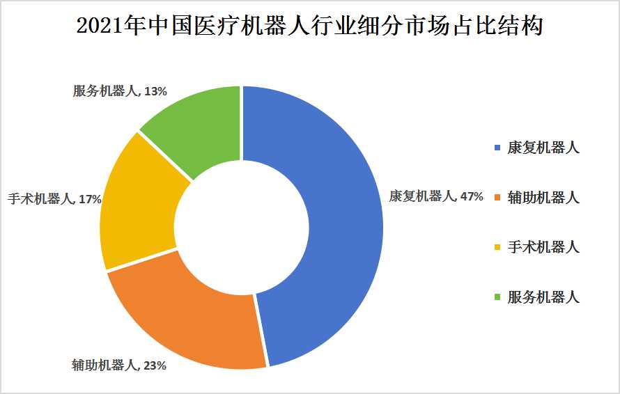 保险有温度,人保护你周全_2024制药产业发展状况及市场规模分析