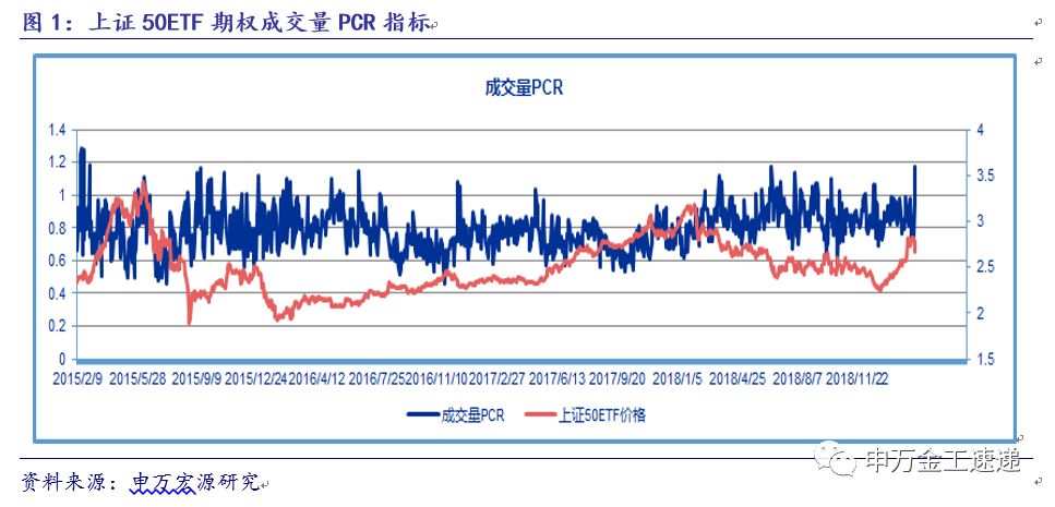 申万宏源：三季度红利低波占优，四季度成长风格行情可能迎来起点