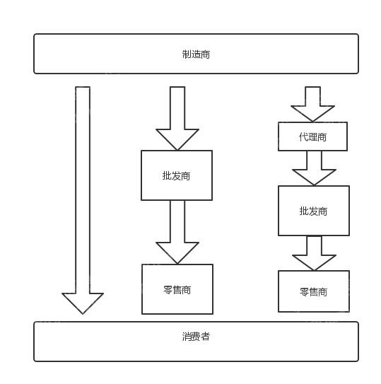 三德科技获得发明专利授权：“一种自动缩分装置”