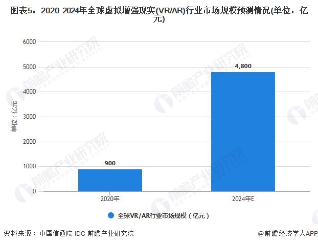 2024生活垃圾处理行业市场现状及前景趋势研究分析_拥有“如意行”驾乘险，出行更顺畅！,人保有温度