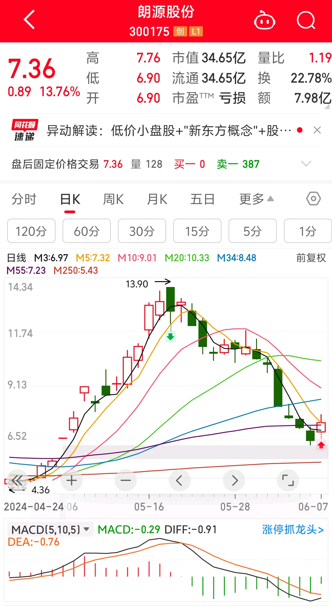 西藏天路等成立生态环境新公司