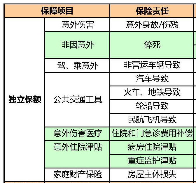 2024代理记账行业现状及前景趋势研究分析_人保服务,拥有“如意行”驾乘险，出行更顺畅！