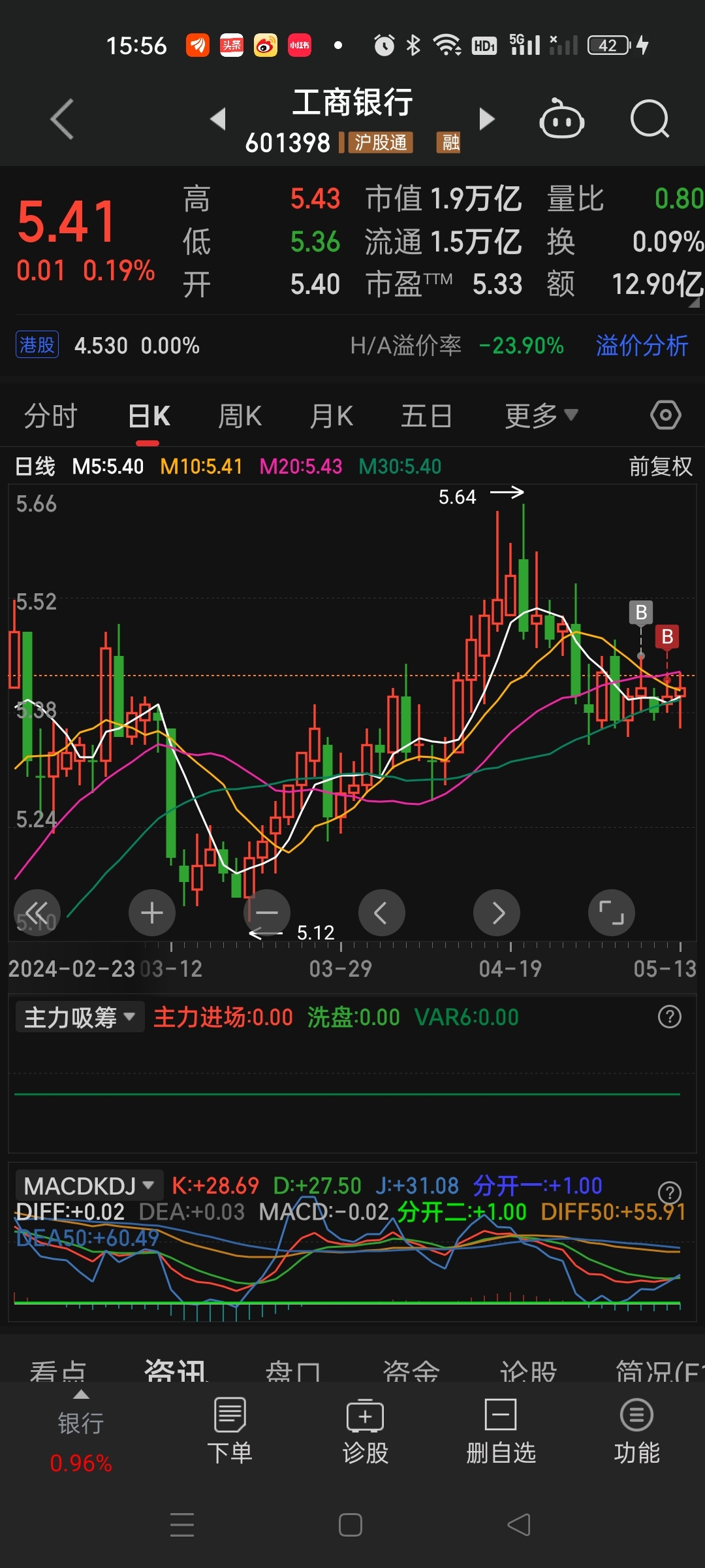 7月8日十大人气股：长江电力盘中突破30元
