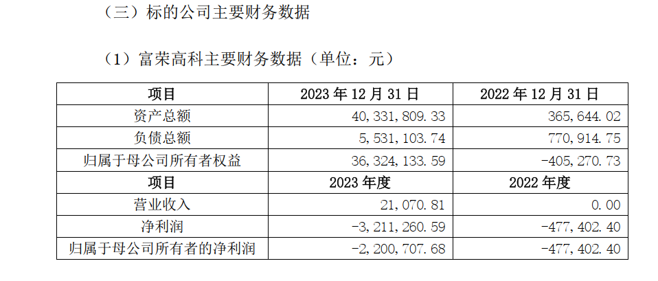 光洋股份：实控人拟发生变更