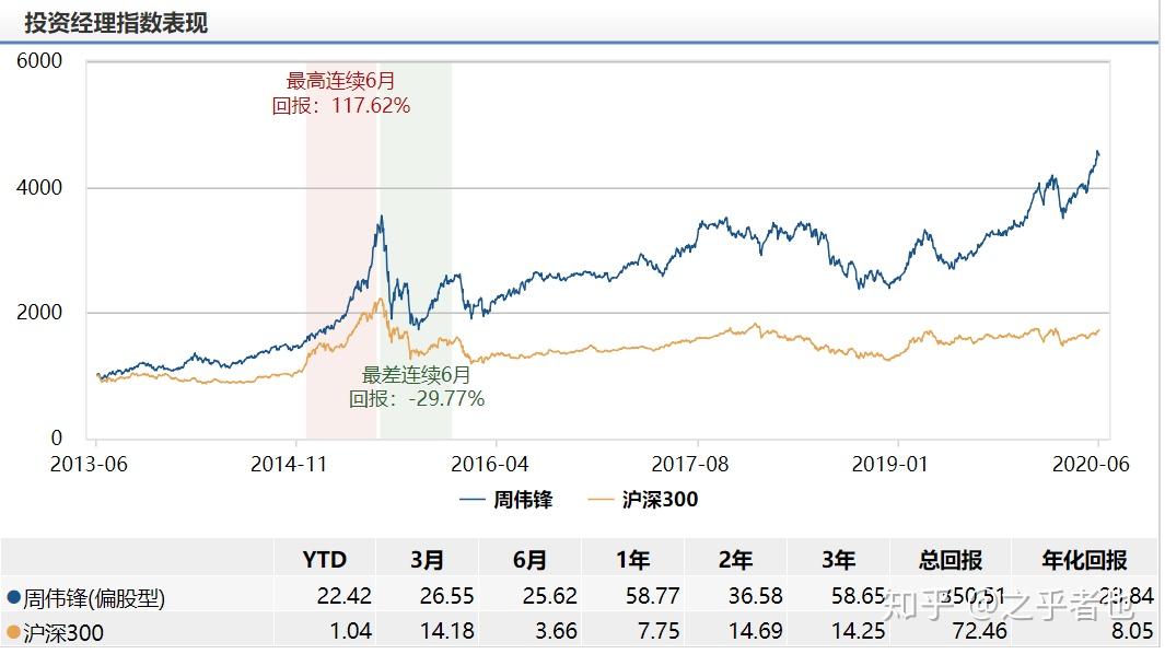 公募量化基金表现欠佳 年内份额缩减近150亿份