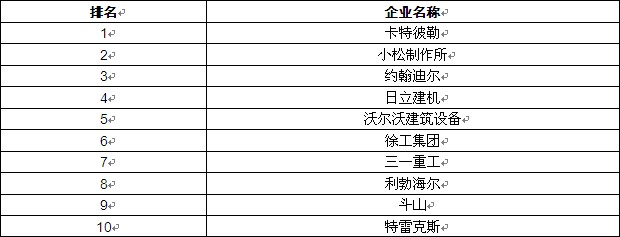 工业厂房工程行业发展现状及未来市场前景预测2024_人保车险,人保财险政银保 