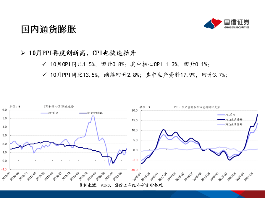 债市收盘|6月CPI同比上涨0.2%不及预期，主要期限国债收益率波动不足1bp