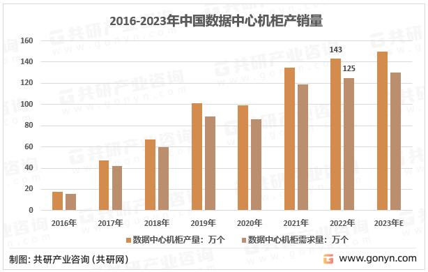 7月10日大众交通涨停分析：共享经济，云计算数据中心，旅游概念热股