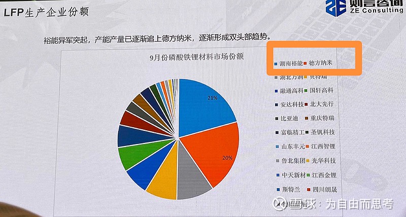 湖南裕能：磷酸铁锂电池有望在海外市场占据更加重要位置