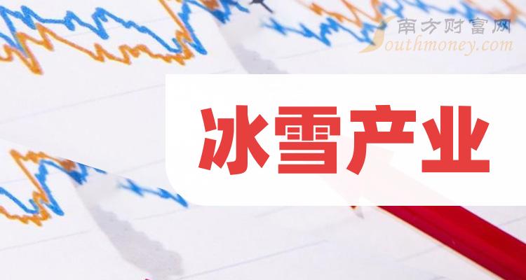 景兴纸业：可转债转股价格调整为3.38元/股