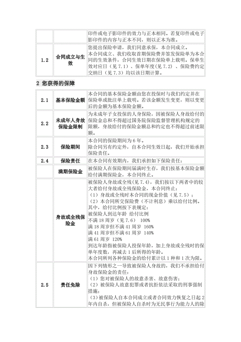 保险有温度,人保伴您前行_自热食品行业市场分析、投资风险及投资价值评估