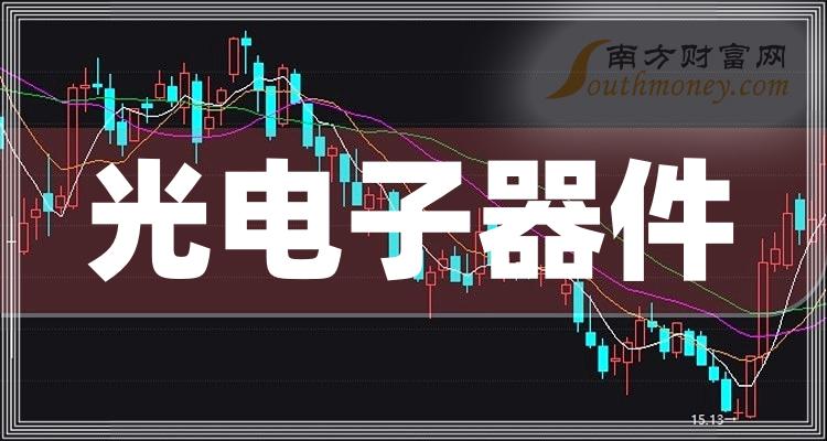 通宇通讯(002792.SZ)：上半年净利润预降28.43%-47.51%