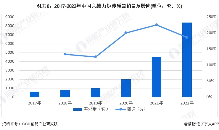 人保服务,人保有温度_2024年公安信息化行业现状及趋势全景分析