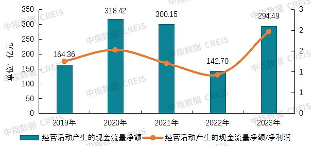 北方华创：截至2024年7月10日，公司投资者共54,182户