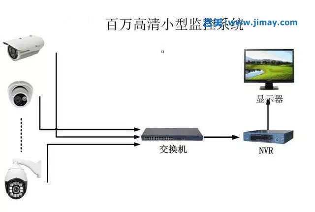 一张拓扑图背后的自强故事：汇川技术摘取工业自动化“皇冠明珠”丨“深市新质生产力巡礼”系列报道