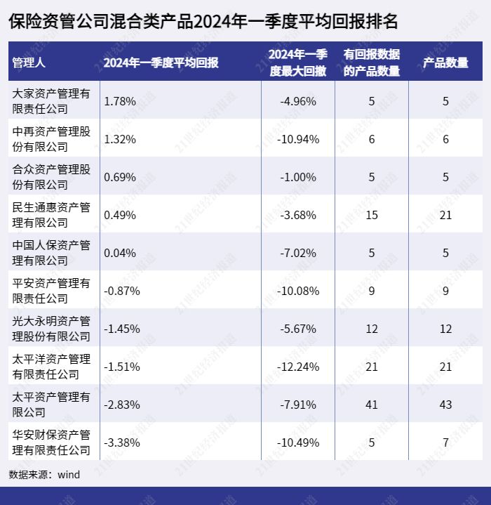 我国交通运输综合实力大幅跃升 铁路运输行业市场现状及前景趋势研究分析_人保财险政银保 ,人保有温度