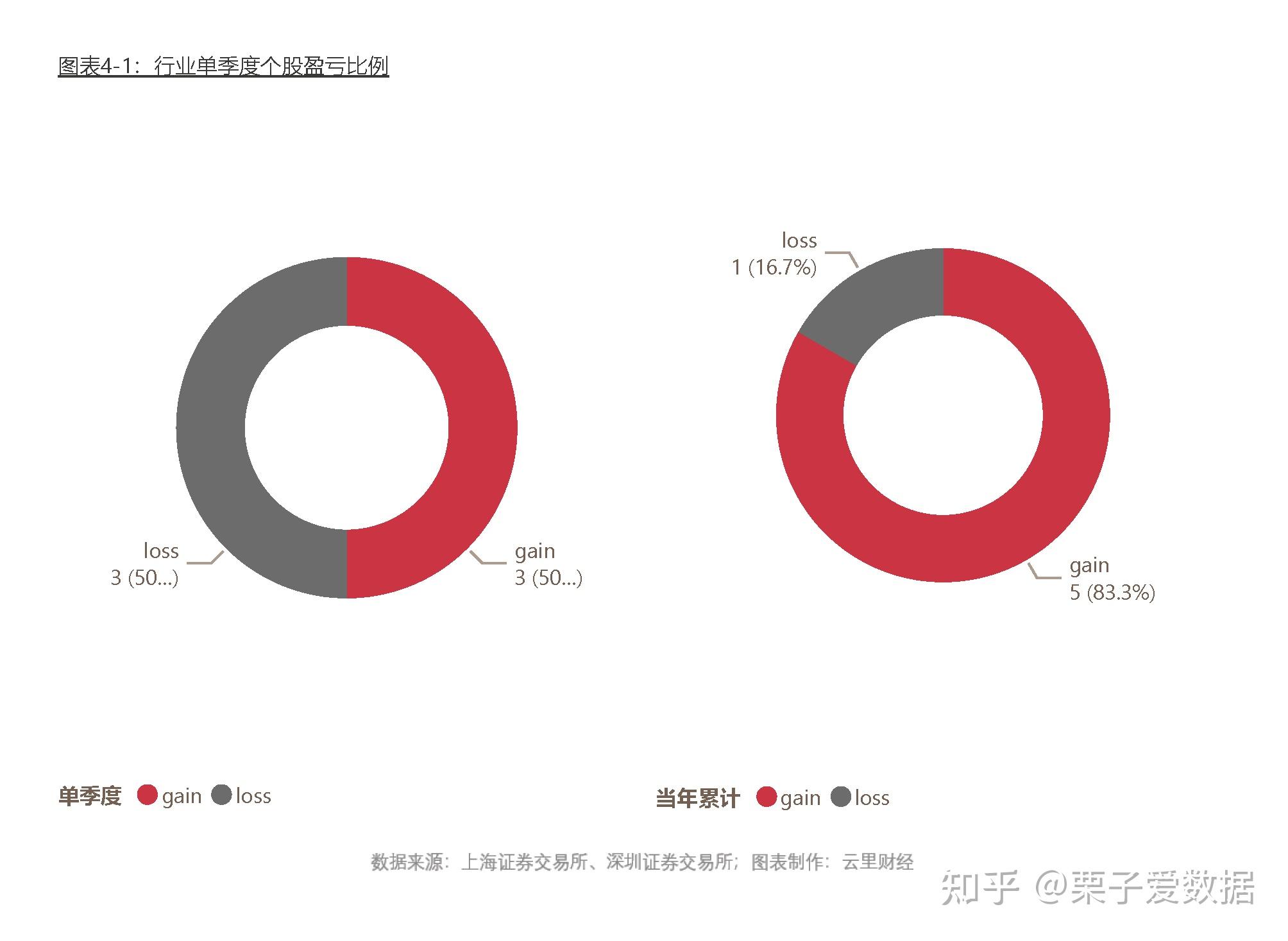 我国交通运输综合实力大幅跃升 铁路运输行业市场现状及前景趋势研究分析_人保财险政银保 ,人保有温度