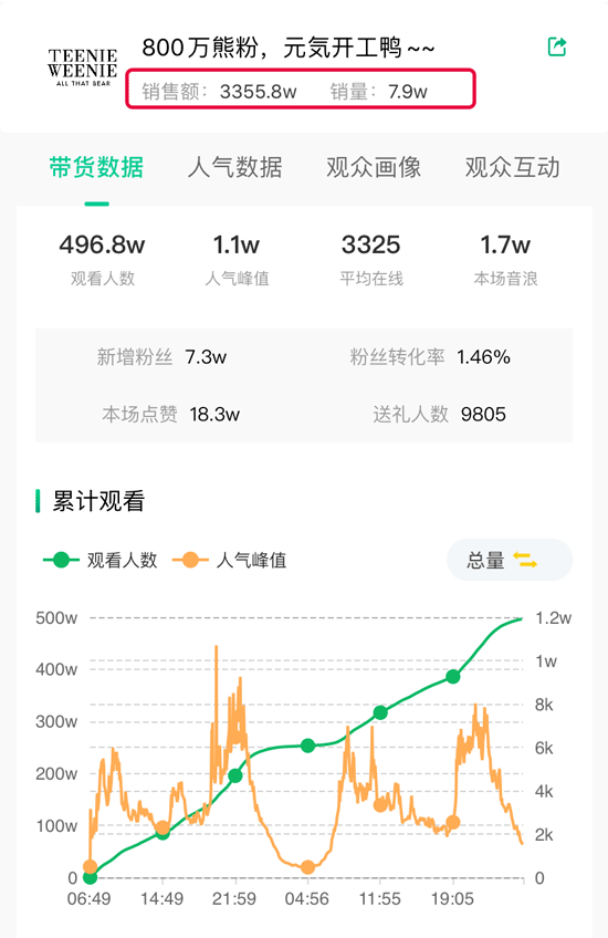 保险有温度,人保财险政银保 _直播平台行业竞争分析及发展前景 抖音VR直播正式推出 颠覆性应用和内容或出现