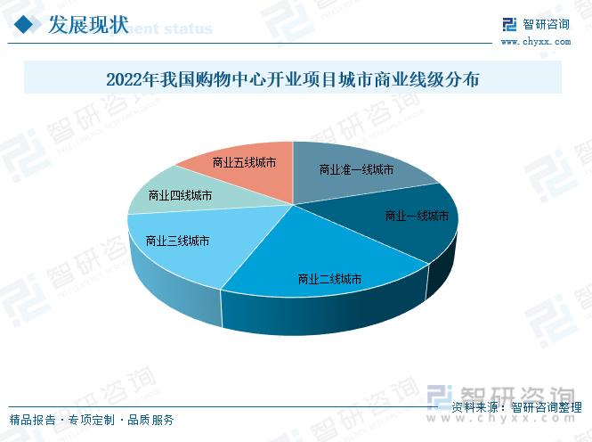 保险有温度,人保财险政银保 _2024酱菜行业市场现状、前景趋势研究分析