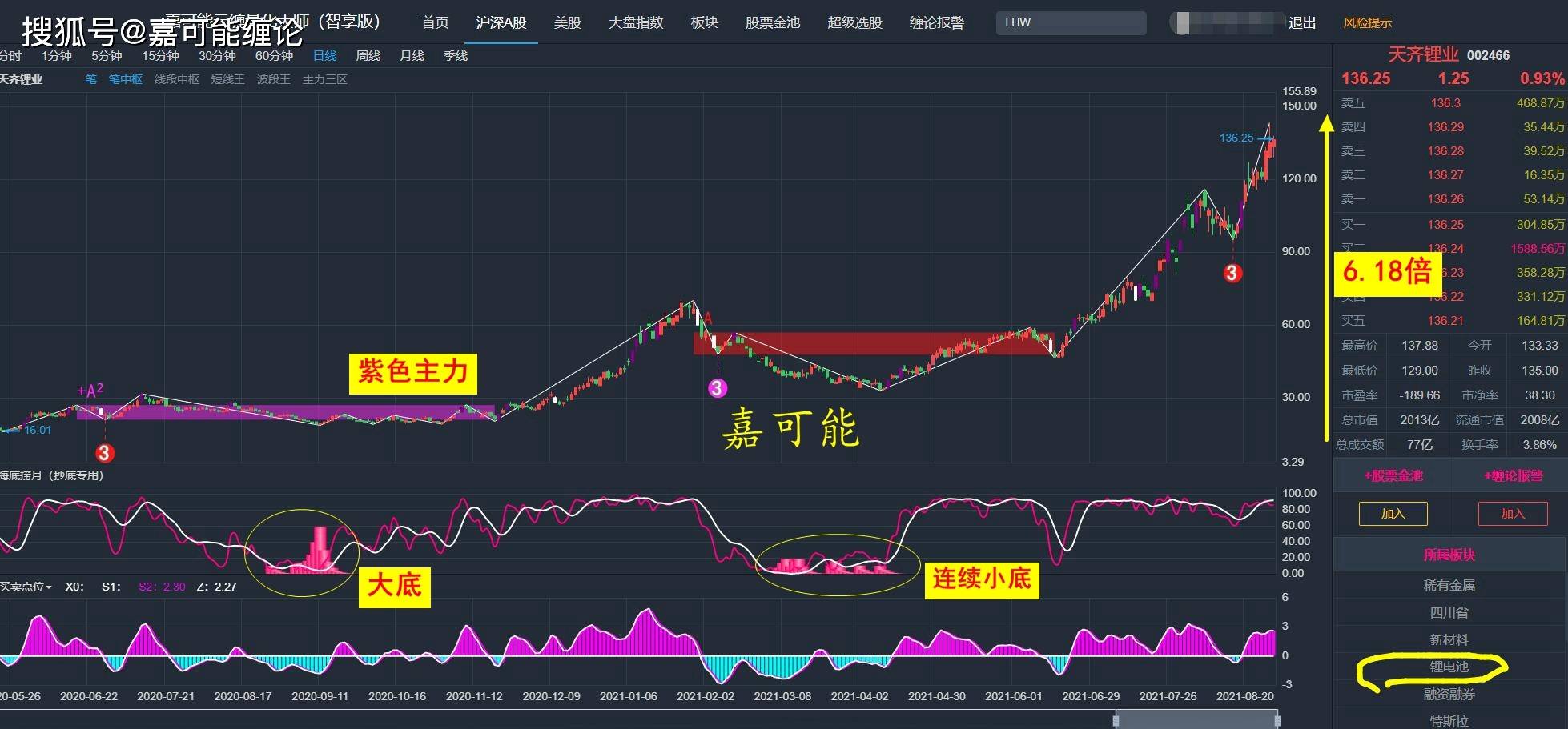 产品价格大幅下降！北方稀土上半年度净利润预计同比下降94.89%―96.50%