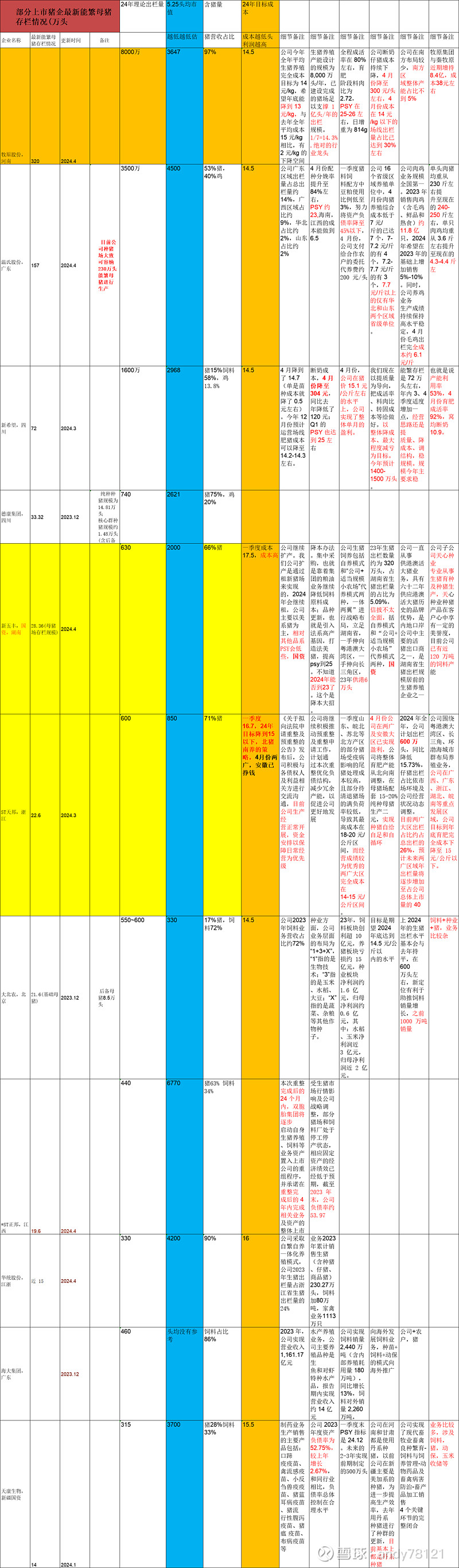 ST天邦：部分董监高及核心人员拟合计不低于1500万元增持股份