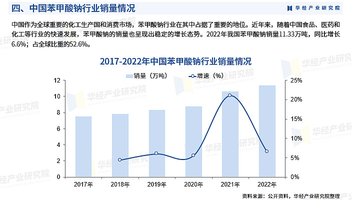 2024智能算力行业发展现状、前景趋势深度分析_人保车险   品牌优势——快速了解燃油汽车车险,人保服务