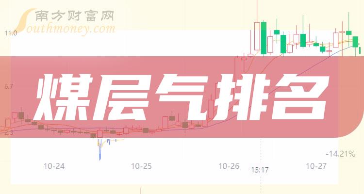 新集能源跌8.22%，机构净卖出4518.55万元，沪股通净买入7655.14万元