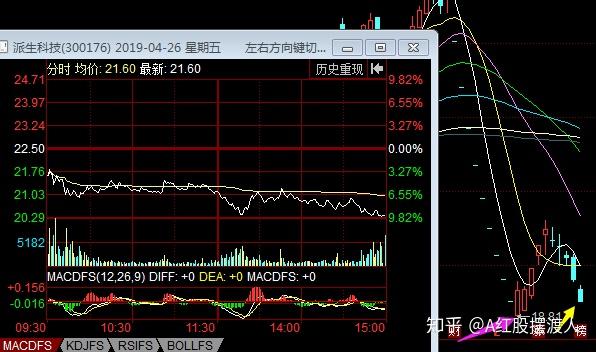 键邦股份龙虎榜：营业部净卖出679.94万元