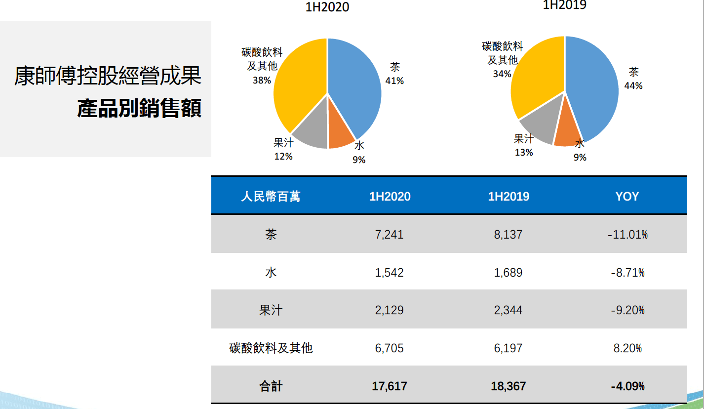 上半年净利润预计增长125.45%―153.64% 水晶光电下跌5.05%