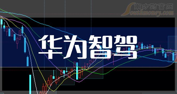 上半年净利润预计增长125.45%―153.64% 水晶光电下跌5.05%