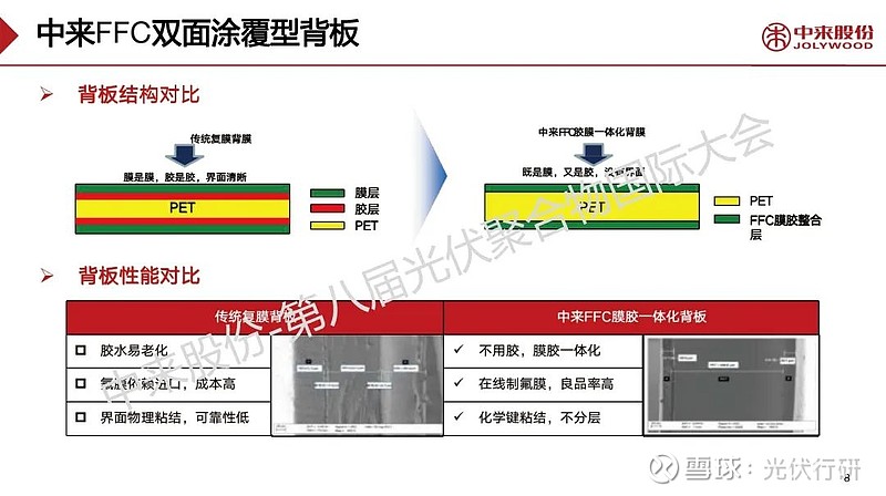 赛伍技术：董事会同意聘任吴勉为公司总经理