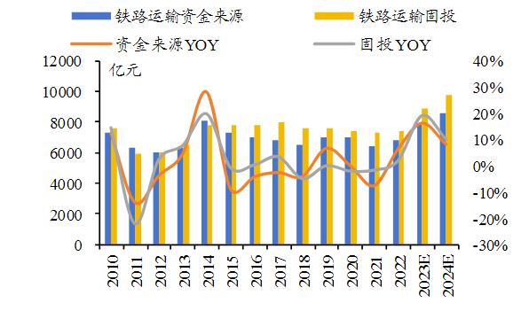 2024年除尘设备行业发展现状、竞争格局及发展趋势与前景分析_人保财险 ,人保护你周全