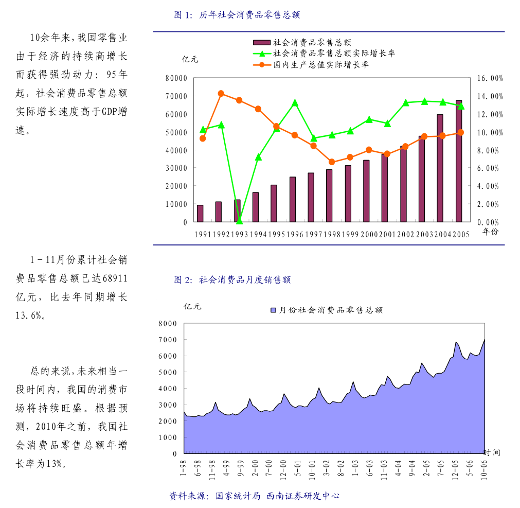 东方证券：无人驾驶有望迎来快速发展期