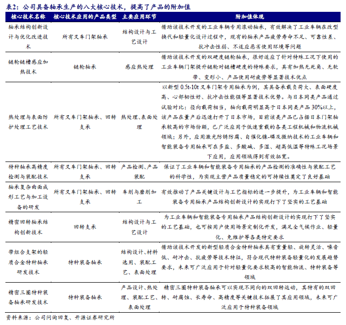 北交所上市公司中科美菱新增专利信息授权：“一种片剂用快速清扫的生物安全柜”