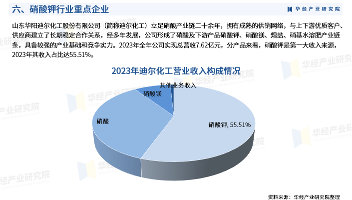 人保服务,人保财险 _2024智能桥梁行业发展现状、前景趋势研究分析
