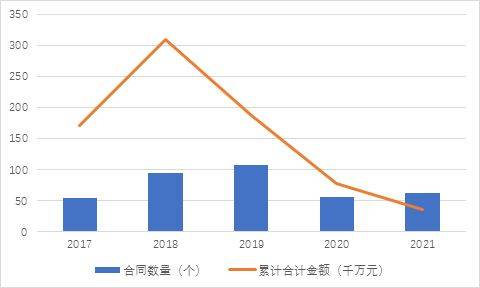 珠江股份涨停，上榜营业部合计净买入263.08万元