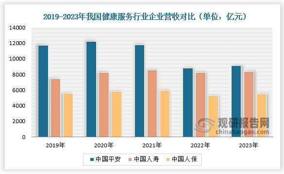 茶叶提取物产业链上下游发展现状及市场竞争格局分析2024_人保伴您前行,人保有温度