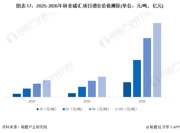 人保服务,人保财险 _中国牛仔服装行业市场深度调研及发展现状、竞争格局分析2024